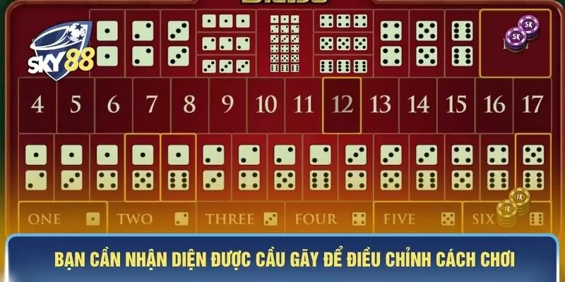 Bạn cần nhận diện được cầu gãy để điều chỉnh cách chơi