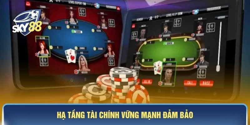 Hạ tầng tài chính vững mạnh đảm bảo 