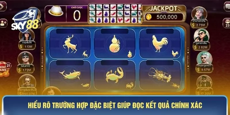 Hiểu rõ trường hợp đặc biệt giúp đọc kết quả chính xác 